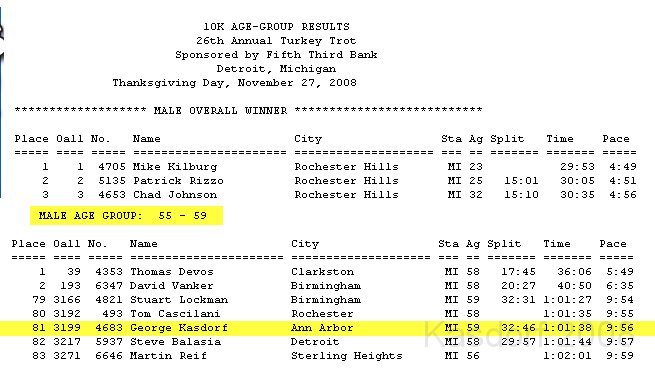 Detroit Turkey Trot 2008 10K 0675.jpg - Finishing order. 3199 overall.